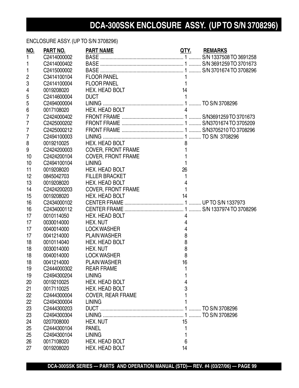 Multiquip MQPower Whisperwatt Series DCA-300SSK User Manual | Page 99 / 122