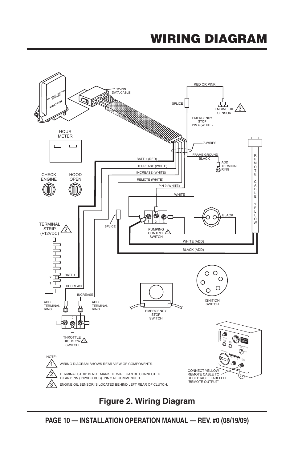 Wiring diagram, Wiring diagram figure 2, Terminal strip (+12vdc) | Hour meter, Check engine hood open | Multiquip Mayco Miratron Wireless Remote Control Radio C30HDG User Manual | Page 10 / 16