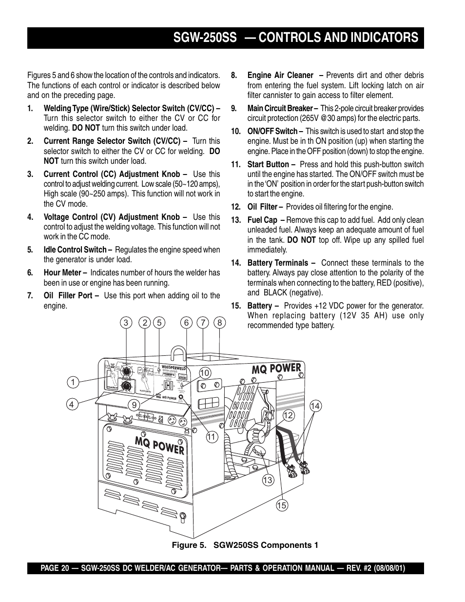 Sgw-250ss — controls and indicators, Mq power | Multiquip MQ Power Whisperweld DC Welder/AC Generator SGW-250SS User Manual | Page 20 / 92