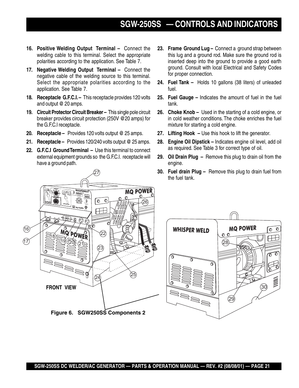Sgw-250ss — controls and indicators, Mq power, Whisper weld mq power | Multiquip MQ Power Whisperweld DC Welder/AC Generator SGW-250SS User Manual | Page 21 / 92