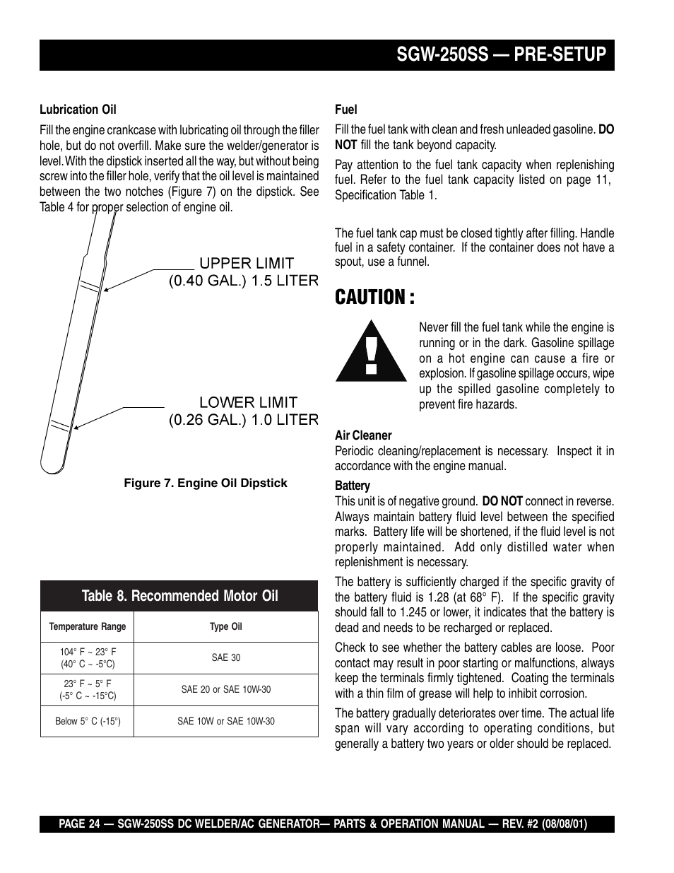 Caution, Sgw-250ss — pre-setup | Multiquip MQ Power Whisperweld DC Welder/AC Generator SGW-250SS User Manual | Page 24 / 92