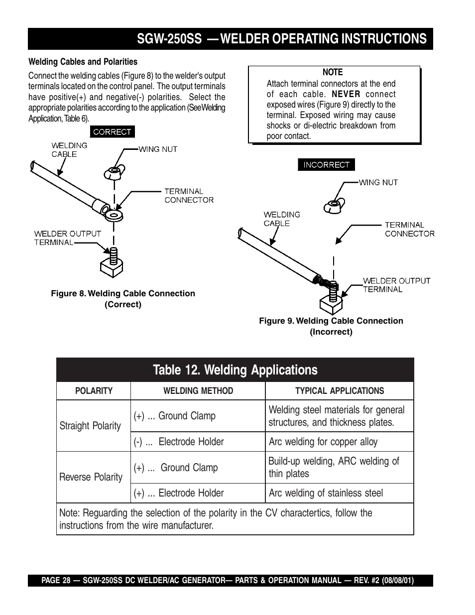 Sgw-250ss — welder operating instructions | Multiquip MQ Power Whisperweld DC Welder/AC Generator SGW-250SS User Manual | Page 28 / 92