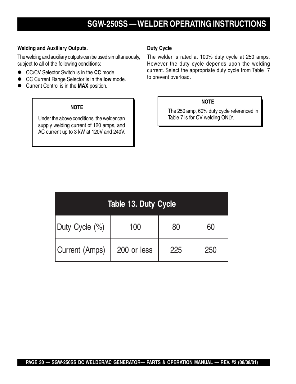 Multiquip MQ Power Whisperweld DC Welder/AC Generator SGW-250SS User Manual | Page 30 / 92