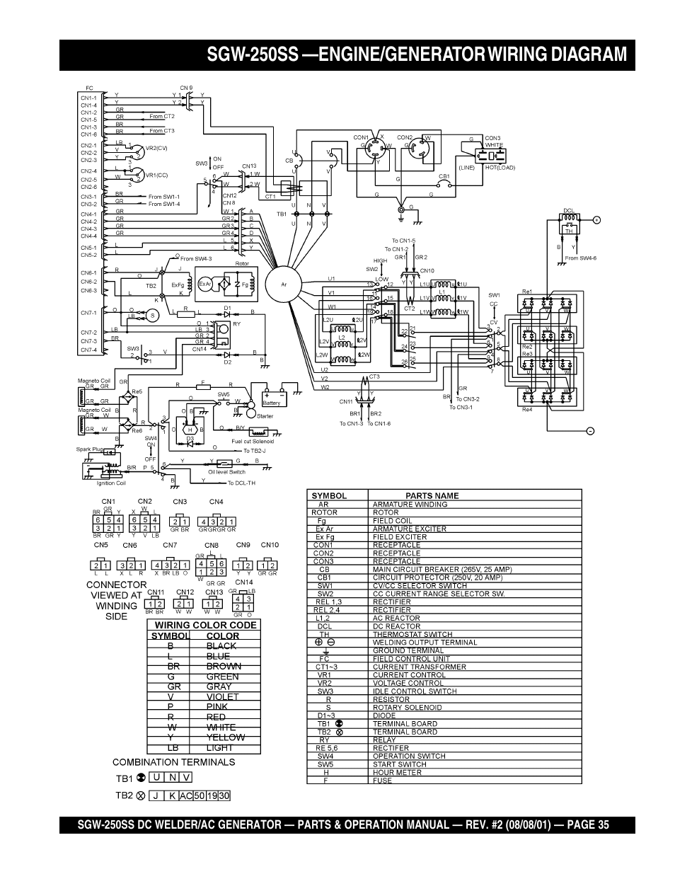 Sgw-250ss —engine/generator wiring diagram | Multiquip MQ Power Whisperweld DC Welder/AC Generator SGW-250SS User Manual | Page 35 / 92