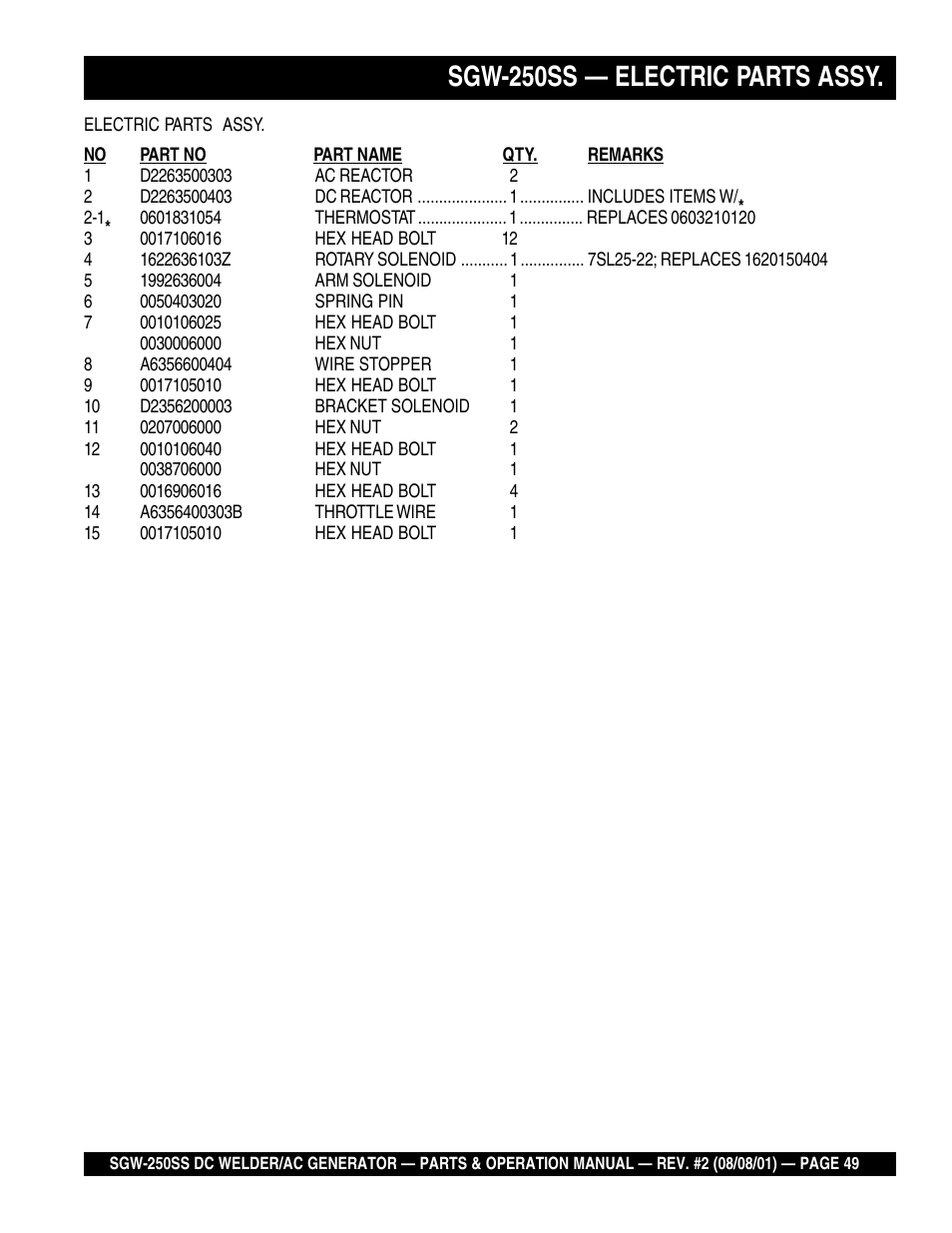 Sgw-250ss — electric parts assy | Multiquip MQ Power Whisperweld DC Welder/AC Generator SGW-250SS User Manual | Page 49 / 92