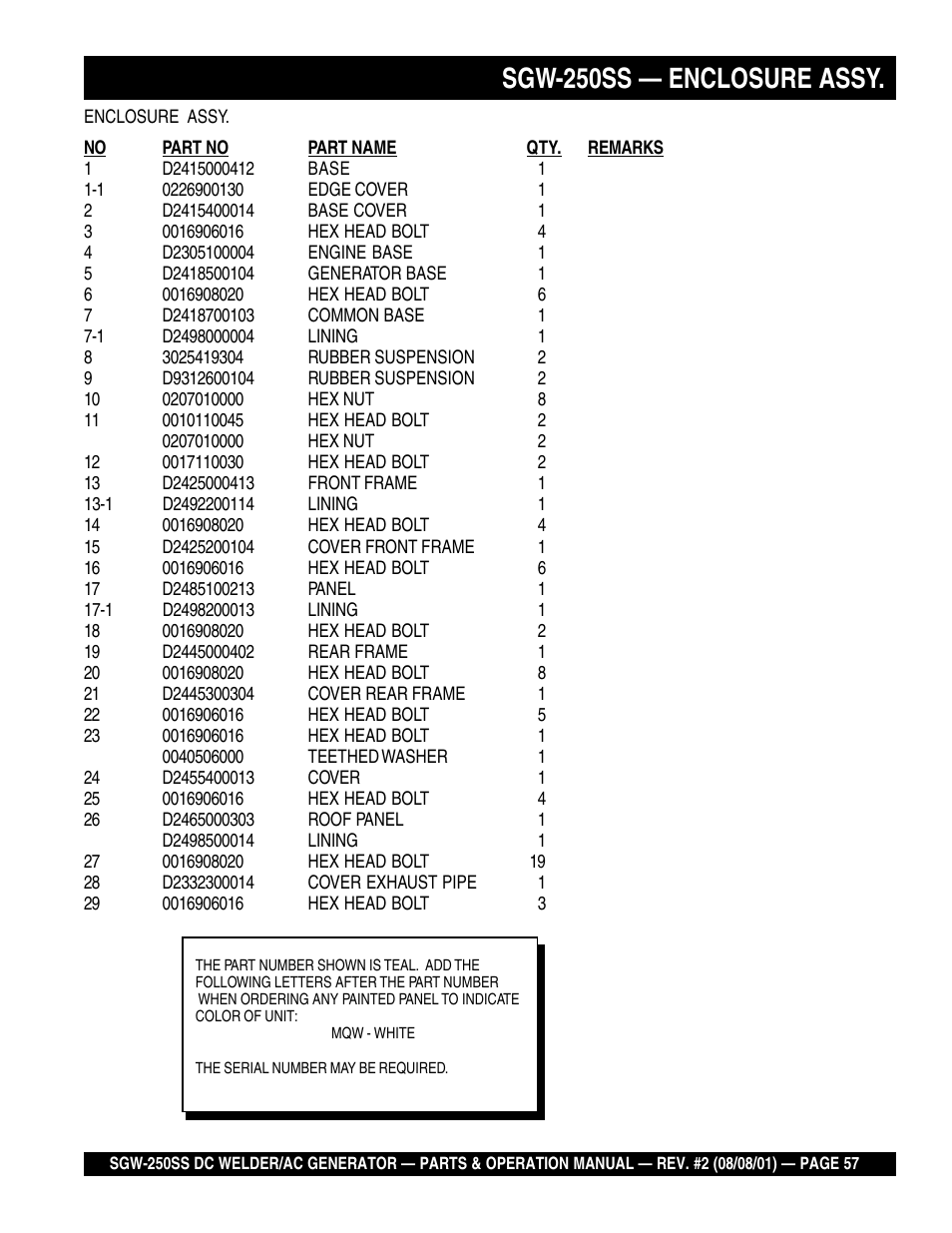 Sgw-250ss — enclosure assy | Multiquip MQ Power Whisperweld DC Welder/AC Generator SGW-250SS User Manual | Page 57 / 92