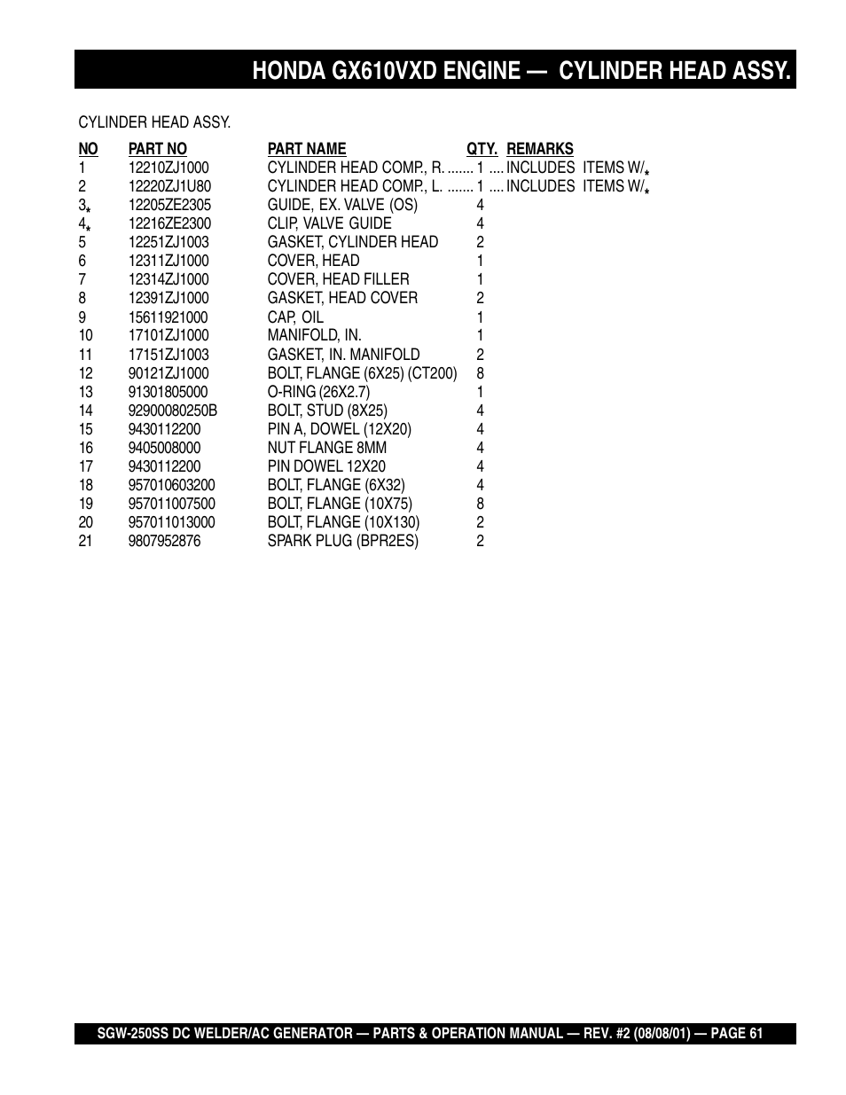 Honda gx610vxd engine — cylinder head assy | Multiquip MQ Power Whisperweld DC Welder/AC Generator SGW-250SS User Manual | Page 61 / 92