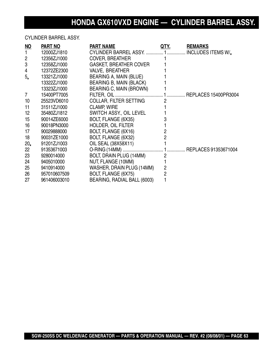 Honda gx610vxd engine — cylinder barrel assy | Multiquip MQ Power Whisperweld DC Welder/AC Generator SGW-250SS User Manual | Page 63 / 92