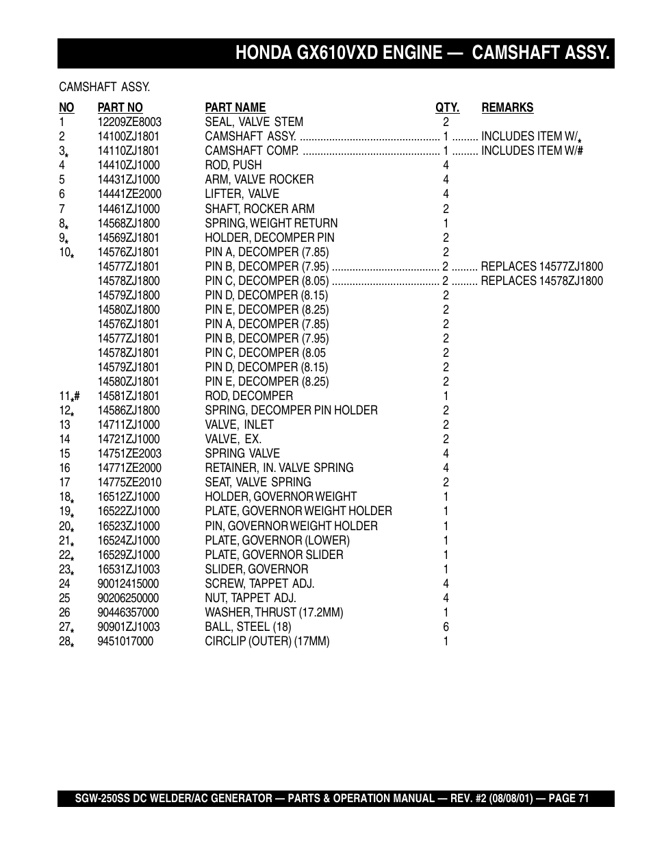 Honda gx610vxd engine — camshaft assy | Multiquip MQ Power Whisperweld DC Welder/AC Generator SGW-250SS User Manual | Page 71 / 92