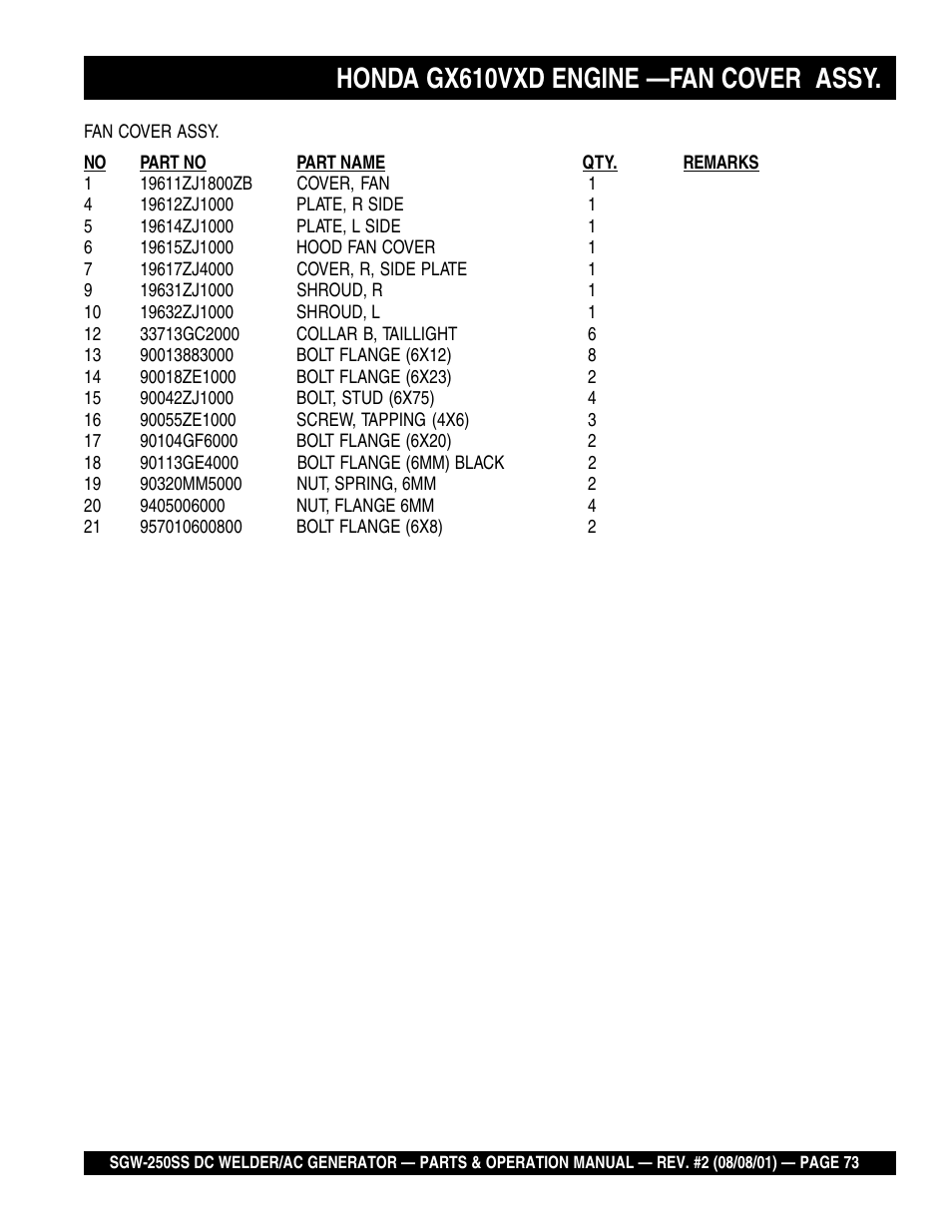 Honda gx610vxd engine —fan cover assy | Multiquip MQ Power Whisperweld DC Welder/AC Generator SGW-250SS User Manual | Page 73 / 92