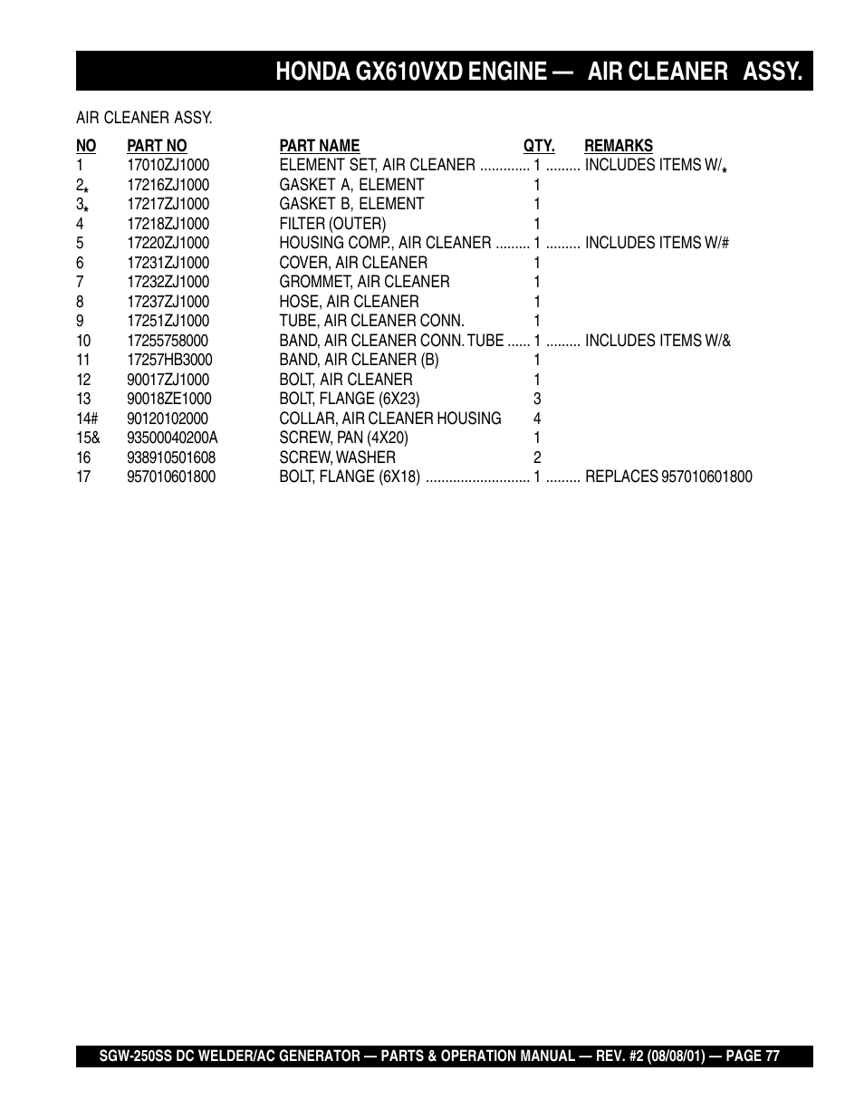 Honda gx610vxd engine — air cleaner assy | Multiquip MQ Power Whisperweld DC Welder/AC Generator SGW-250SS User Manual | Page 77 / 92