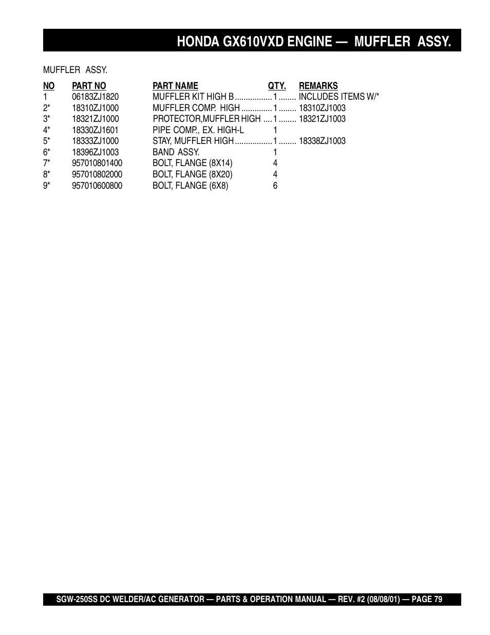 Honda gx610vxd engine — muffler assy | Multiquip MQ Power Whisperweld DC Welder/AC Generator SGW-250SS User Manual | Page 79 / 92