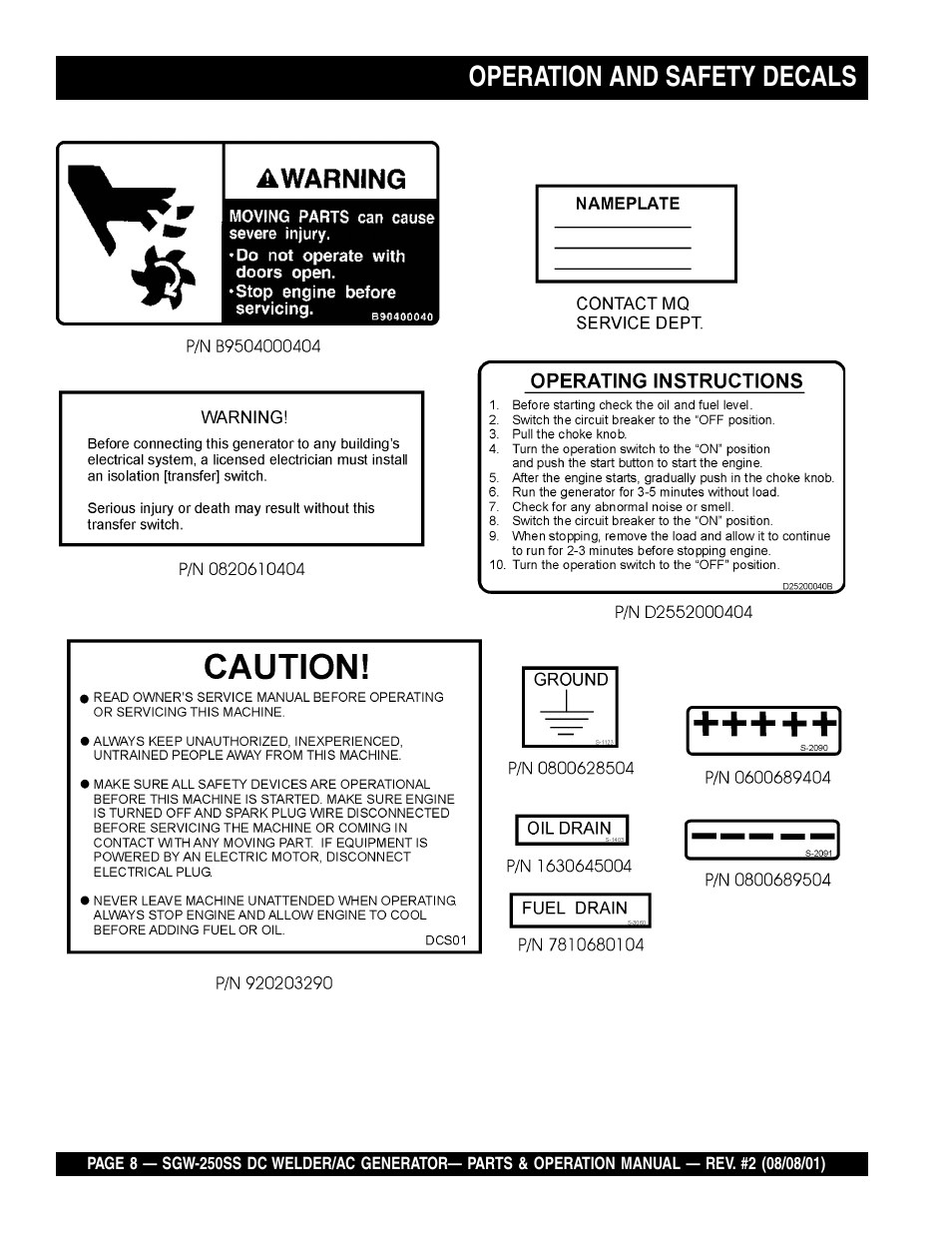 Operation and safety decals | Multiquip MQ Power Whisperweld DC Welder/AC Generator SGW-250SS User Manual | Page 8 / 92