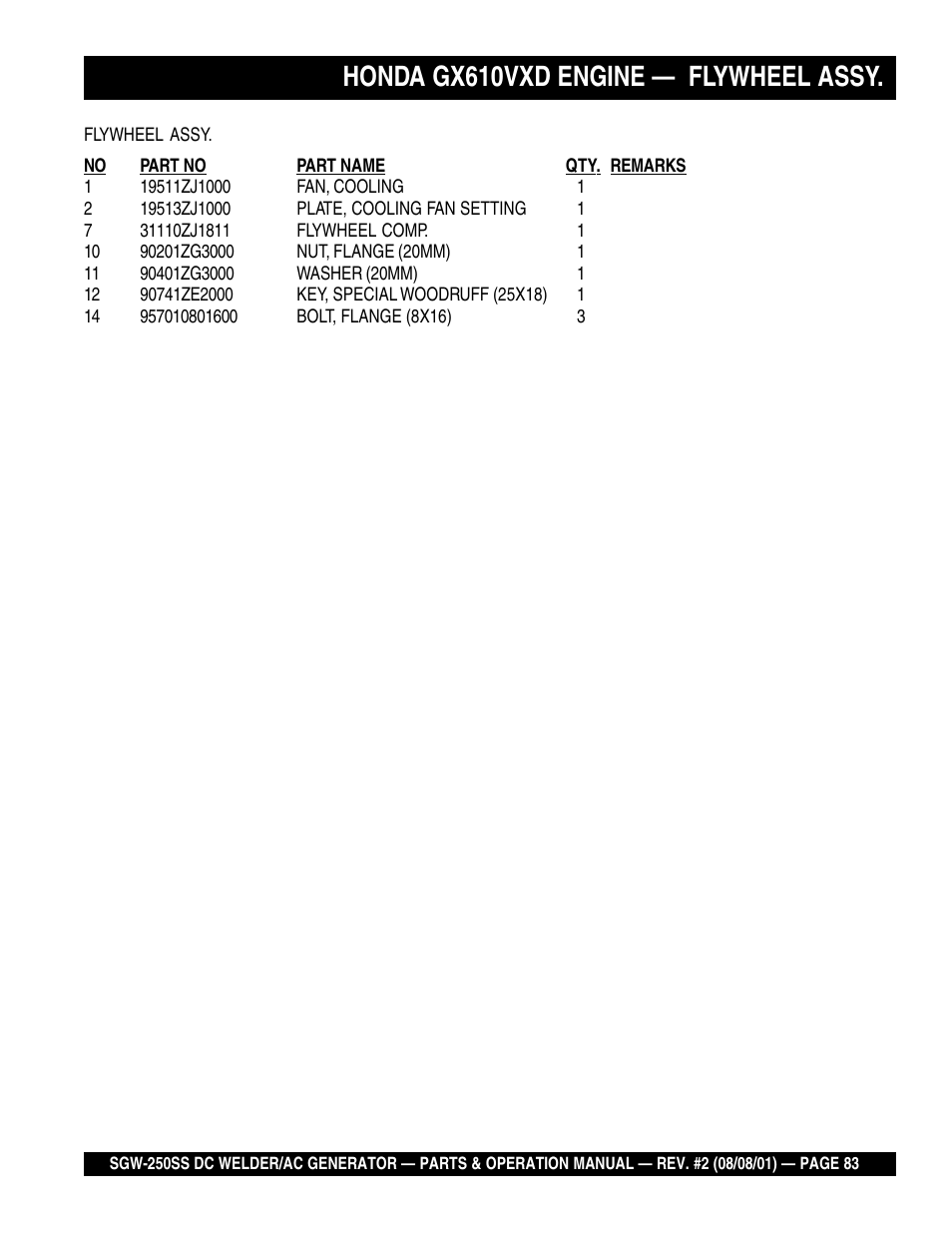 Honda gx610vxd engine — flywheel assy | Multiquip MQ Power Whisperweld DC Welder/AC Generator SGW-250SS User Manual | Page 83 / 92