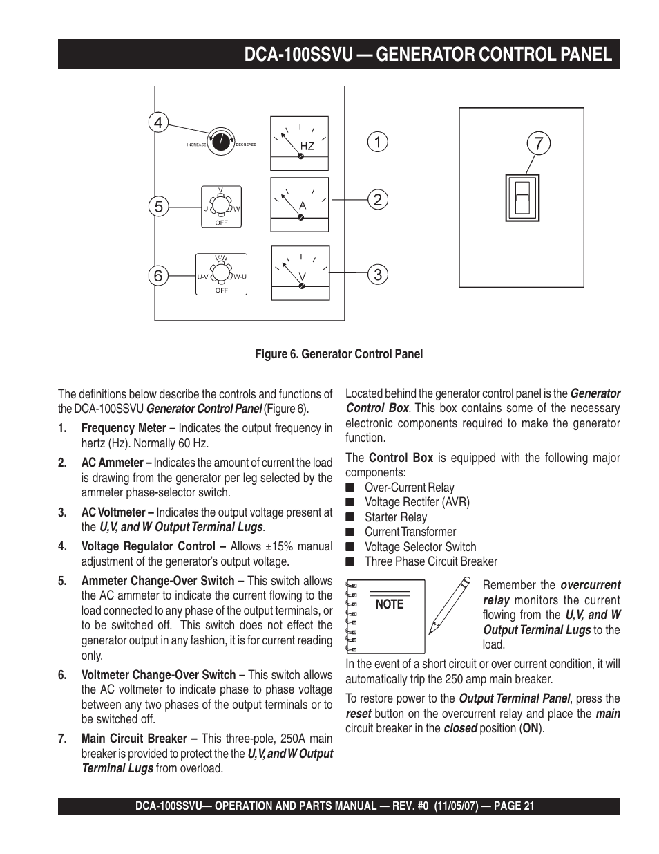 1dca-100ssvu — generator control panel | Multiquip MQ Power Whisperwatt 60 Hz Generator DCA-100SSVU User Manual | Page 21 / 90