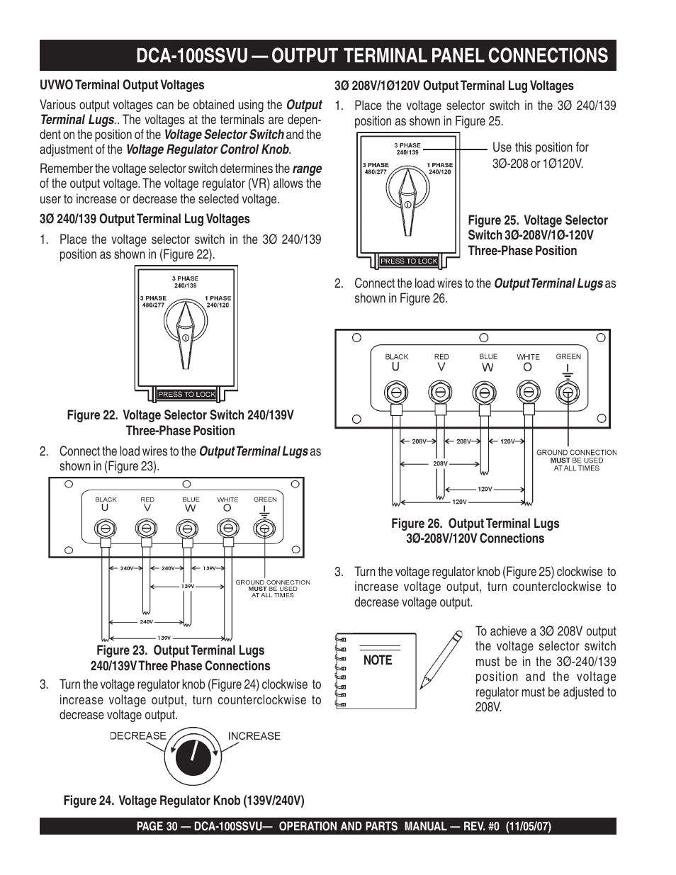 Dca-100ssvu — output terminal panel connections | Multiquip MQ Power Whisperwatt 60 Hz Generator DCA-100SSVU User Manual | Page 30 / 90