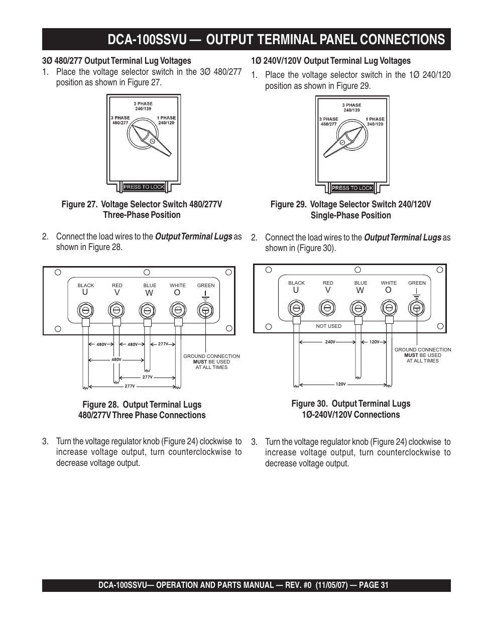 Dca-100ssvu — output terminal panel connections | Multiquip MQ Power Whisperwatt 60 Hz Generator DCA-100SSVU User Manual | Page 31 / 90