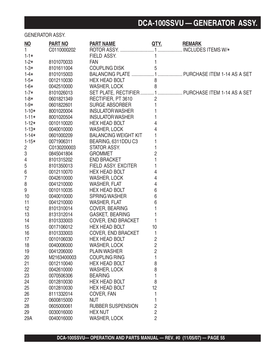 1dca-100ssvu — generator assy | Multiquip MQ Power Whisperwatt 60 Hz Generator DCA-100SSVU User Manual | Page 55 / 90