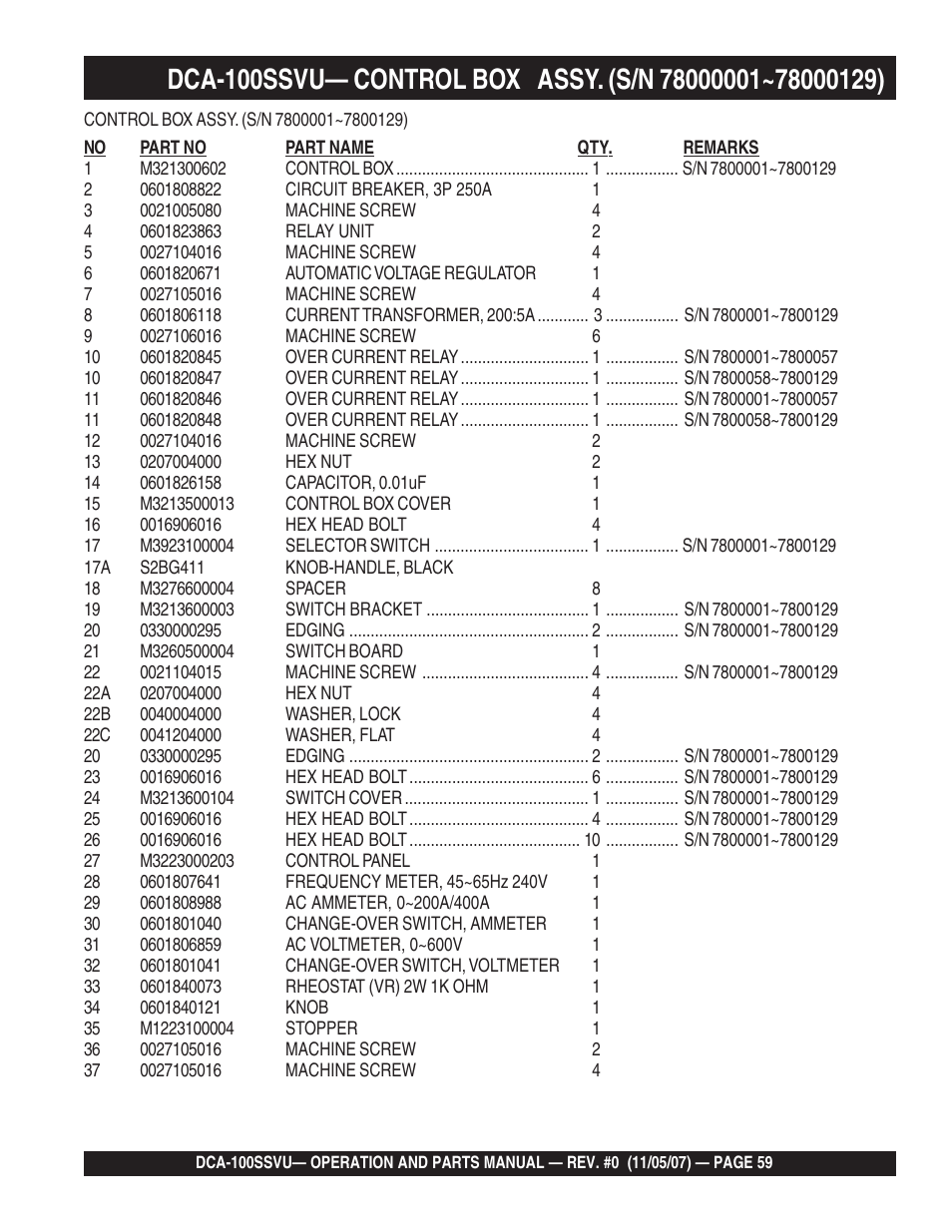 Multiquip MQ Power Whisperwatt 60 Hz Generator DCA-100SSVU User Manual | Page 59 / 90