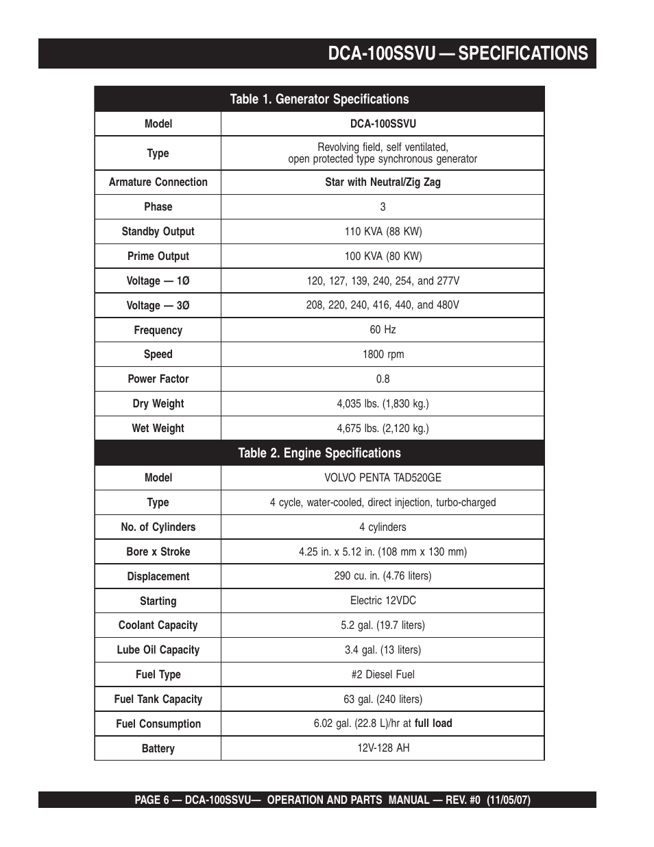 Dca-100ssvu — specifications | Multiquip MQ Power Whisperwatt 60 Hz Generator DCA-100SSVU User Manual | Page 6 / 90