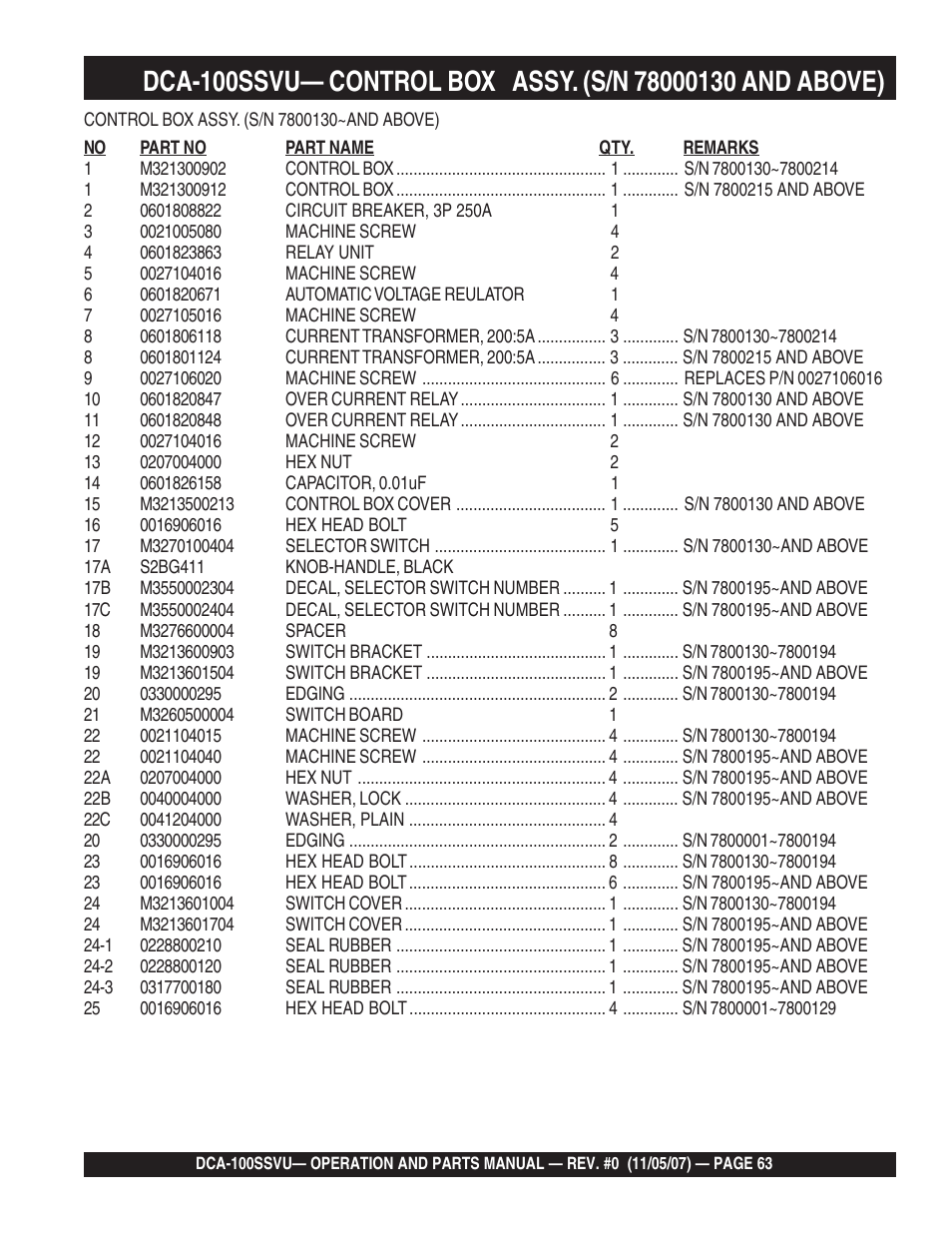 Multiquip MQ Power Whisperwatt 60 Hz Generator DCA-100SSVU User Manual | Page 63 / 90