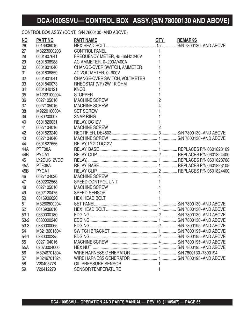 Multiquip MQ Power Whisperwatt 60 Hz Generator DCA-100SSVU User Manual | Page 65 / 90