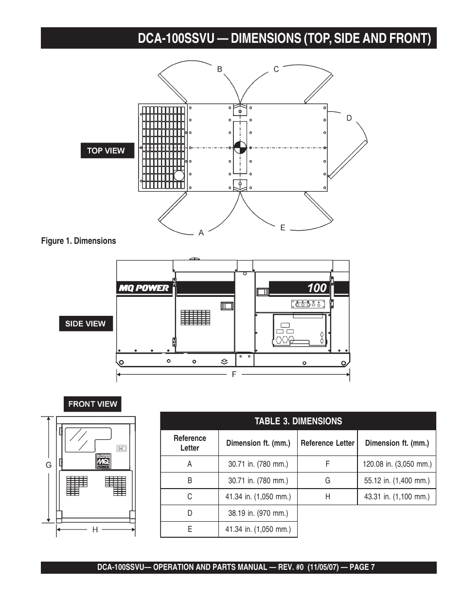 1dca-100ssvu — dimensions (top, side and front) | Multiquip MQ Power Whisperwatt 60 Hz Generator DCA-100SSVU User Manual | Page 7 / 90