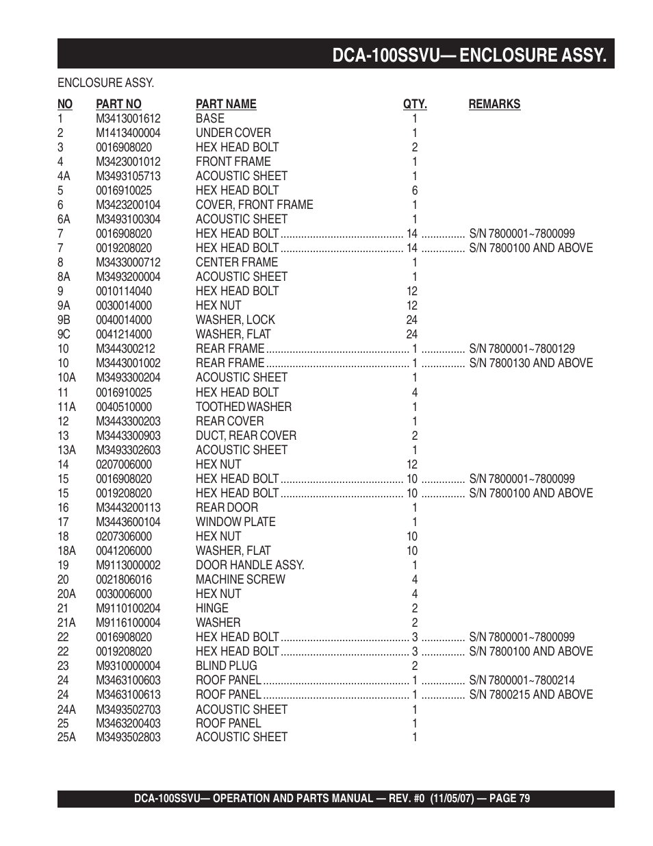 1dca-100ssvu— enclosure assy | Multiquip MQ Power Whisperwatt 60 Hz Generator DCA-100SSVU User Manual | Page 79 / 90