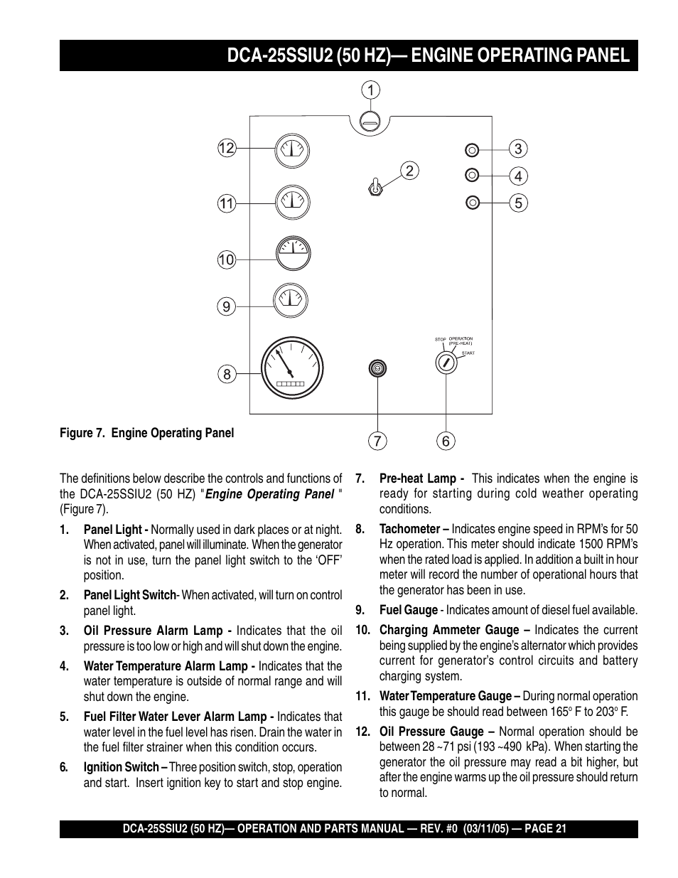 Multiquip MQ Power Whisperwatt 50 Hz Generator DCA-25SSIU2 User Manual | Page 21 / 82