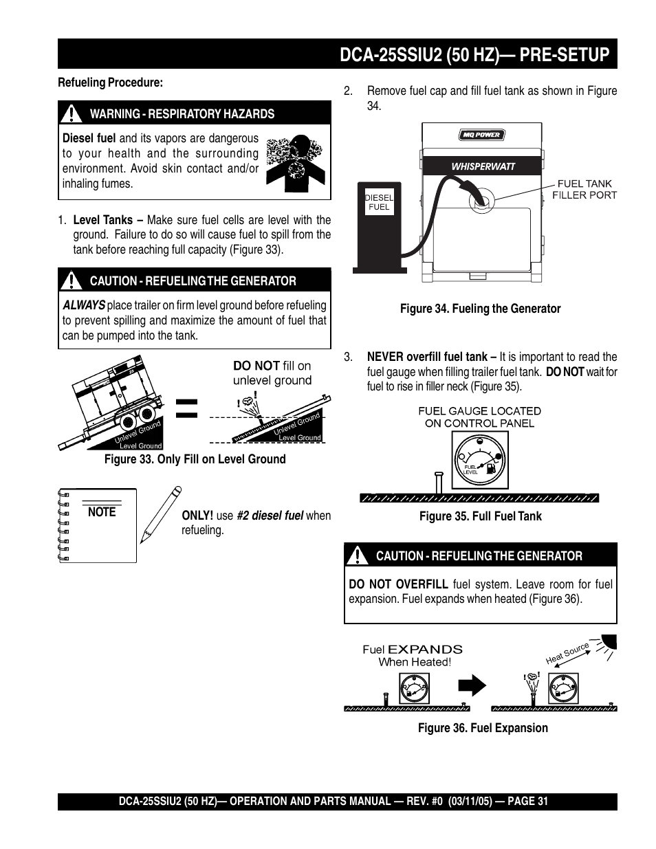 Multiquip MQ Power Whisperwatt 50 Hz Generator DCA-25SSIU2 User Manual | Page 31 / 82