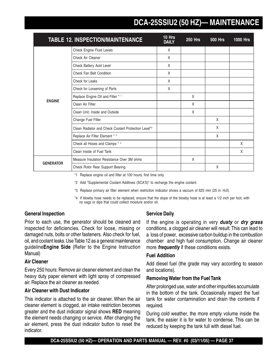 Multiquip MQ Power Whisperwatt 50 Hz Generator DCA-25SSIU2 User Manual | Page 37 / 82