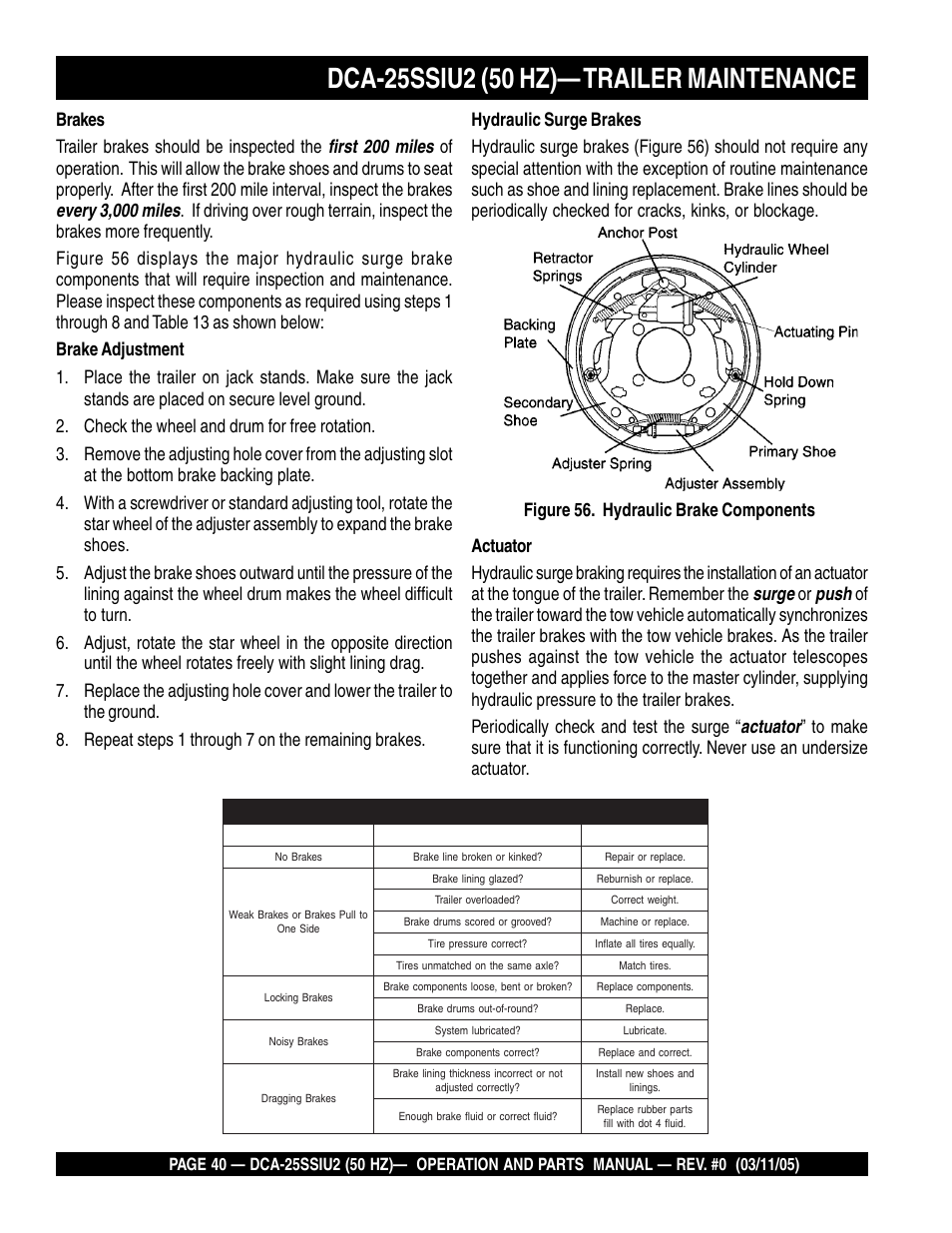 Multiquip MQ Power Whisperwatt 50 Hz Generator DCA-25SSIU2 User Manual | Page 40 / 82