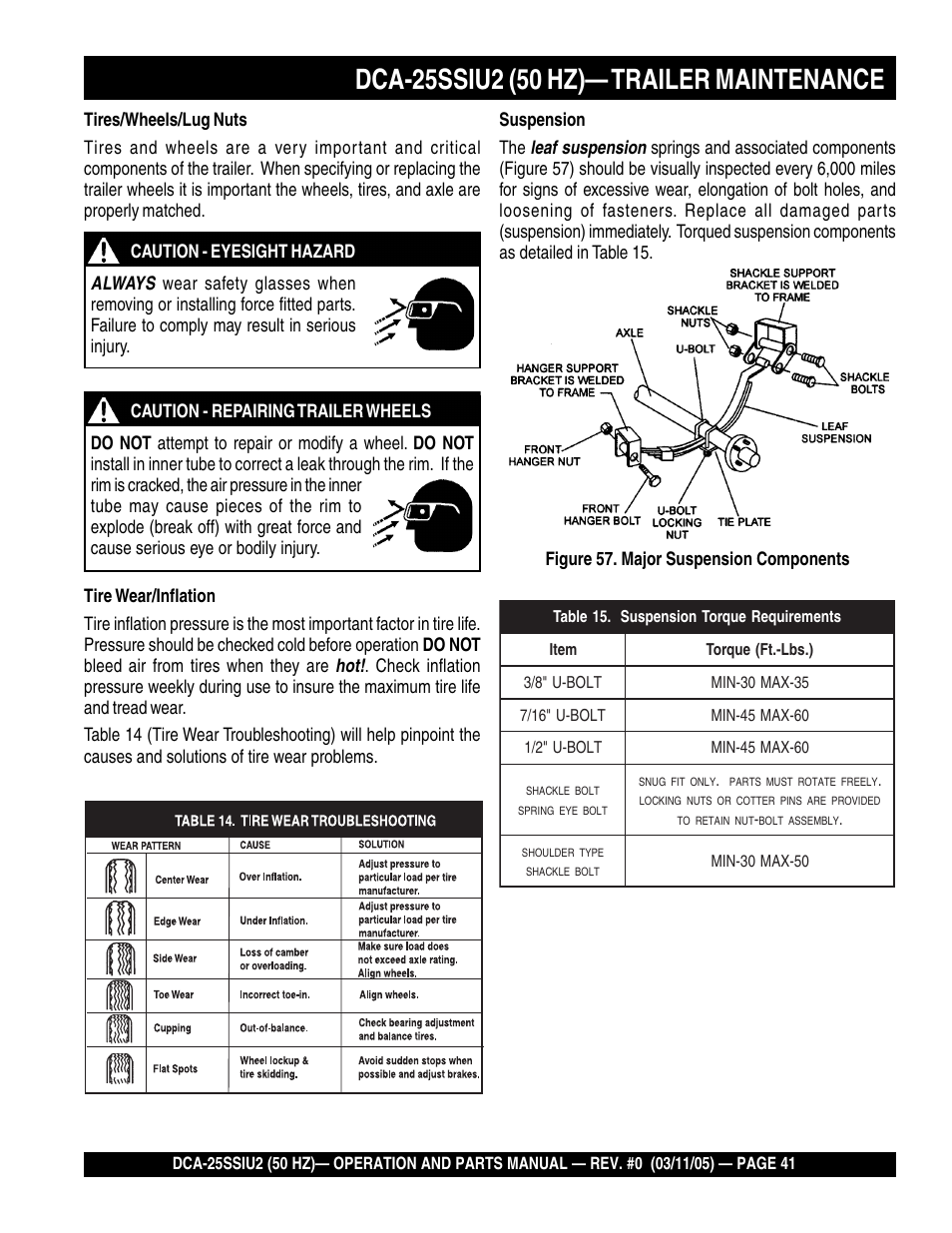 Multiquip MQ Power Whisperwatt 50 Hz Generator DCA-25SSIU2 User Manual | Page 41 / 82