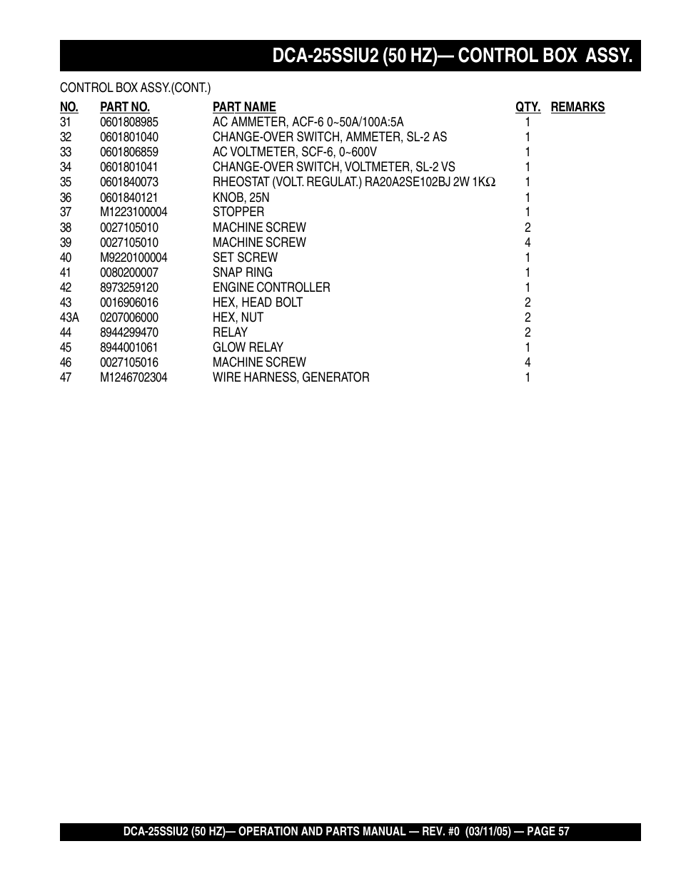Multiquip MQ Power Whisperwatt 50 Hz Generator DCA-25SSIU2 User Manual | Page 57 / 82