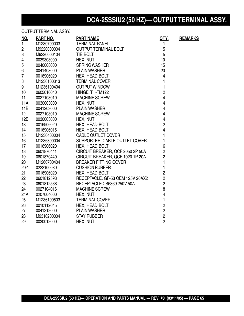 Multiquip MQ Power Whisperwatt 50 Hz Generator DCA-25SSIU2 User Manual | Page 65 / 82