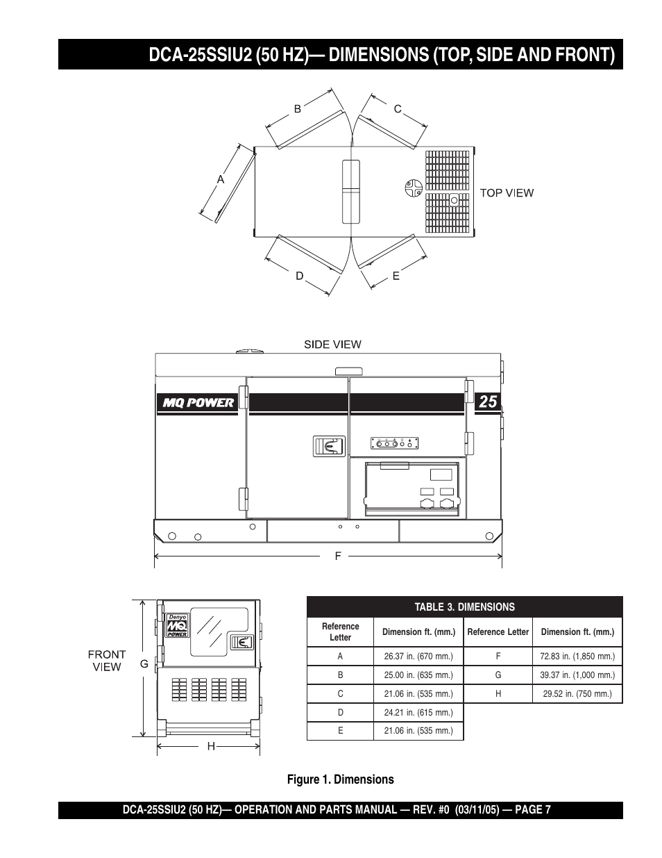 Figure 1. dimensions | Multiquip MQ Power Whisperwatt 50 Hz Generator DCA-25SSIU2 User Manual | Page 7 / 82