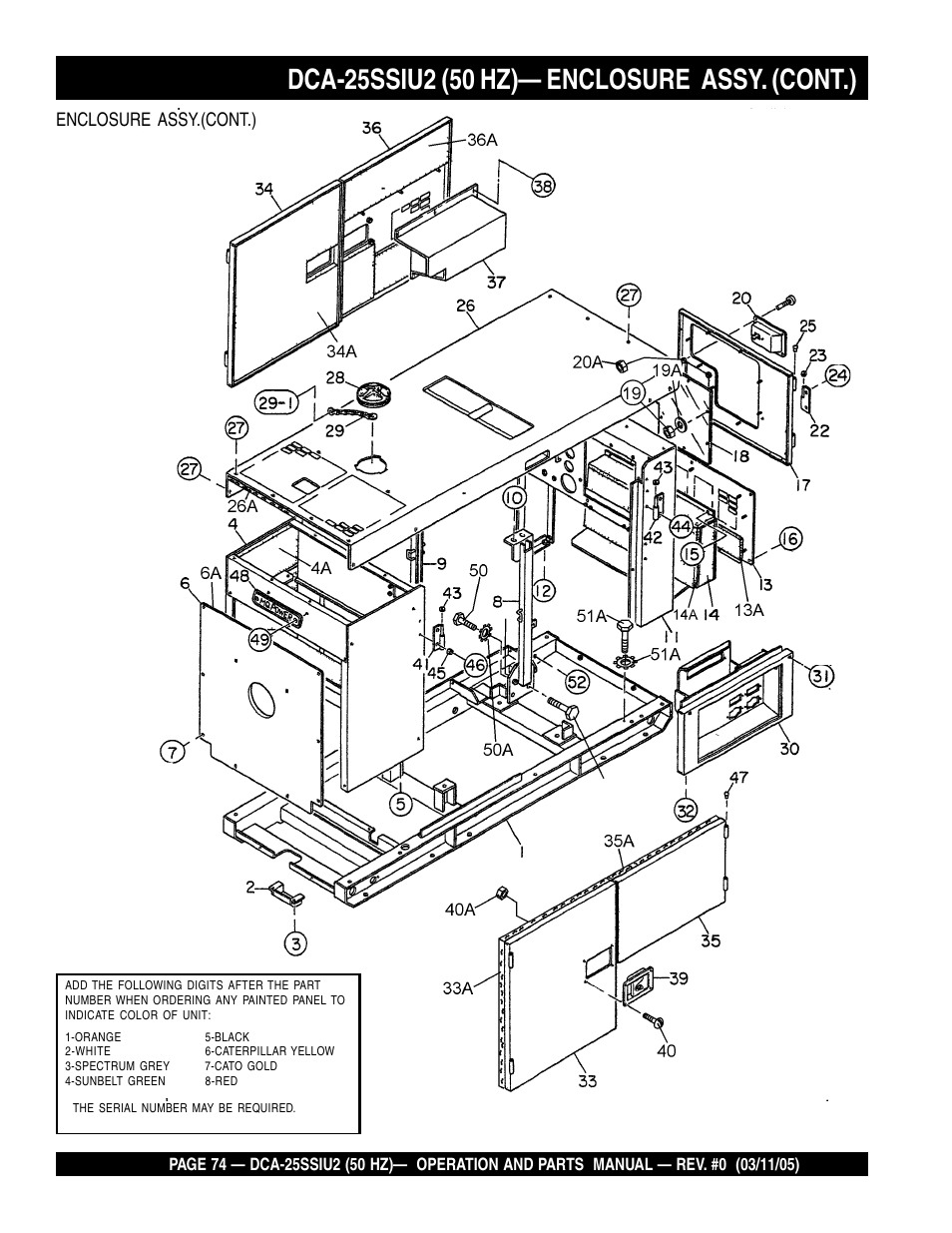 Enclosure assy.(cont.) | Multiquip MQ Power Whisperwatt 50 Hz Generator DCA-25SSIU2 User Manual | Page 74 / 82