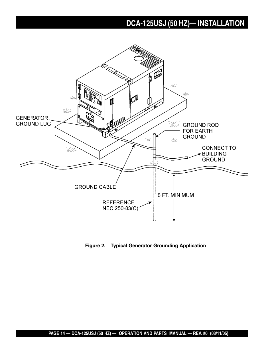 Multiquip MQ Power Ultra-Silent 50 Hz Generator DCA-125USJ User Manual | Page 14 / 86