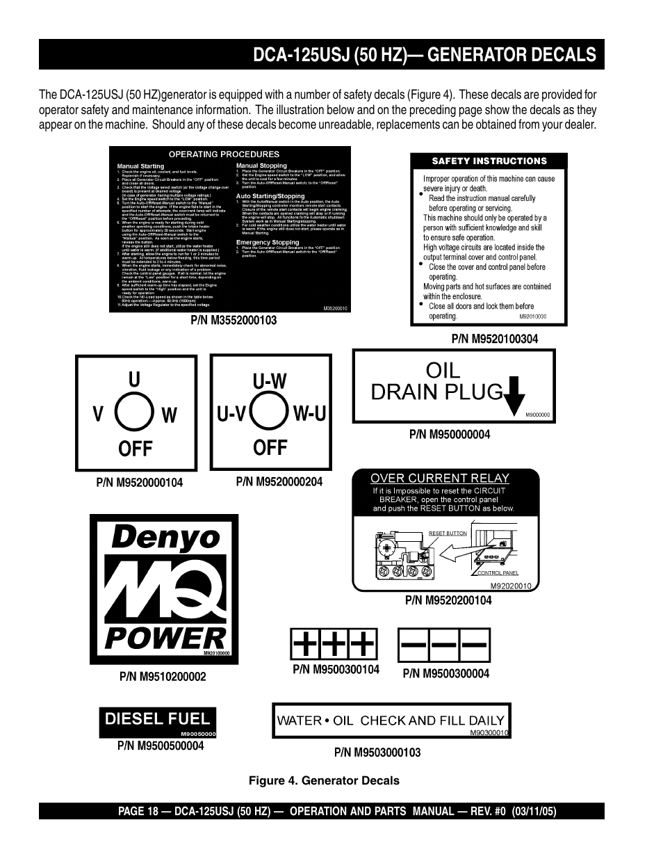 Multiquip MQ Power Ultra-Silent 50 Hz Generator DCA-125USJ User Manual | Page 18 / 86