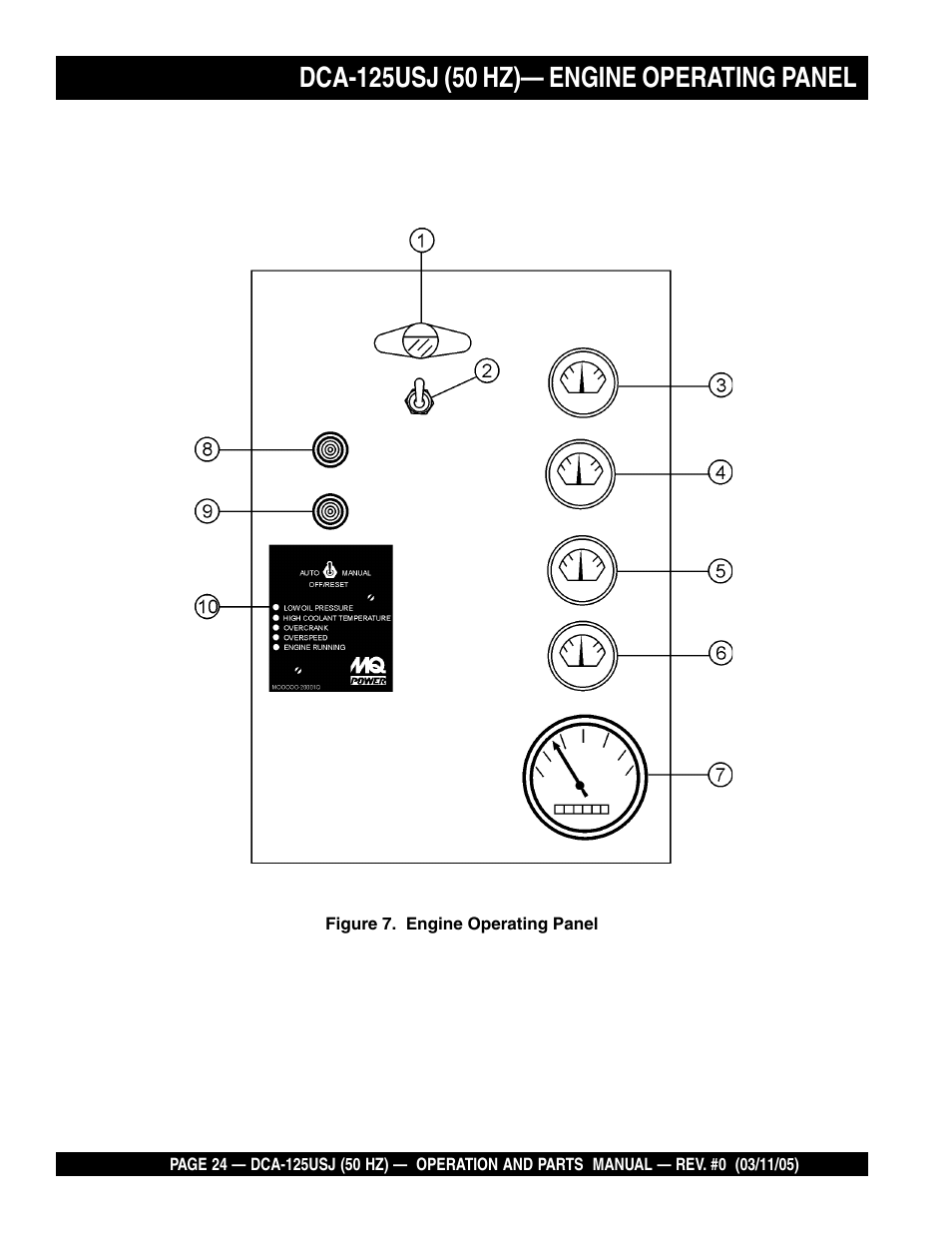 Multiquip MQ Power Ultra-Silent 50 Hz Generator DCA-125USJ User Manual | Page 24 / 86