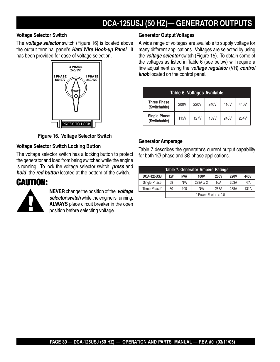 Caution | Multiquip MQ Power Ultra-Silent 50 Hz Generator DCA-125USJ User Manual | Page 30 / 86