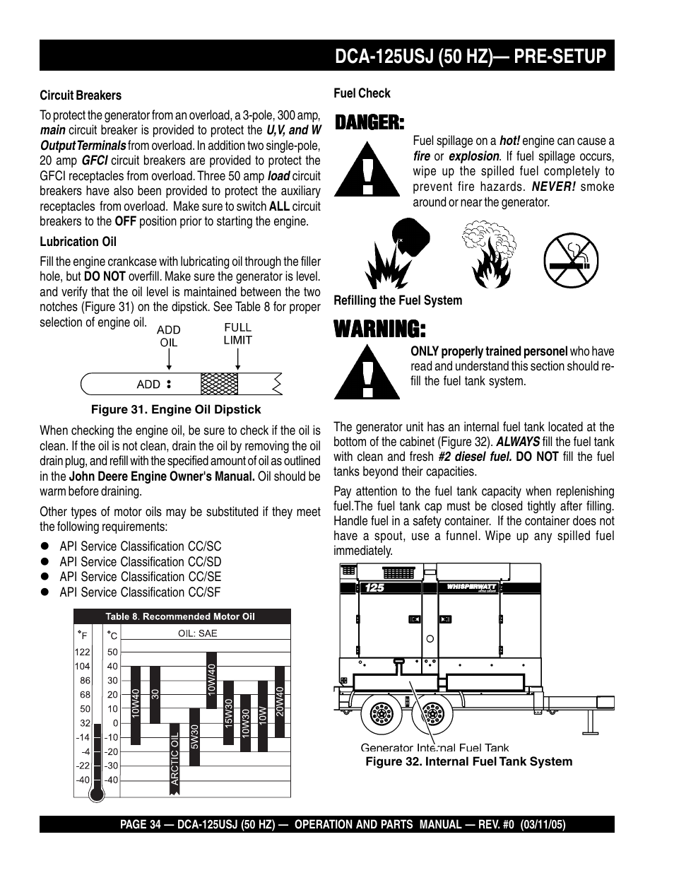Warning, Danger | Multiquip MQ Power Ultra-Silent 50 Hz Generator DCA-125USJ User Manual | Page 34 / 86