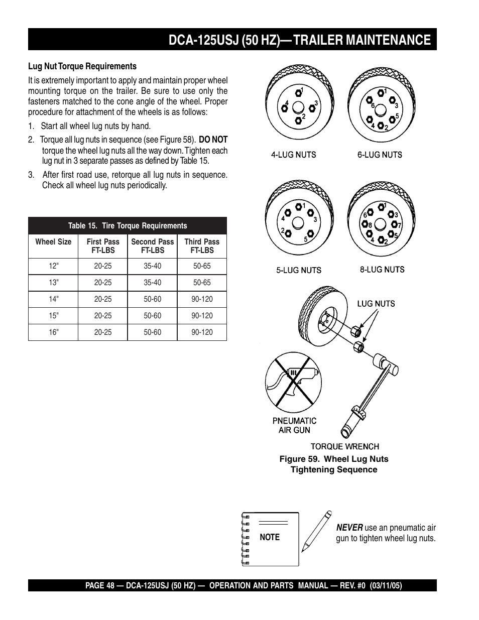 Multiquip MQ Power Ultra-Silent 50 Hz Generator DCA-125USJ User Manual | Page 48 / 86