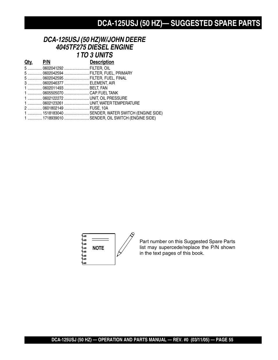 Multiquip MQ Power Ultra-Silent 50 Hz Generator DCA-125USJ User Manual | Page 55 / 86