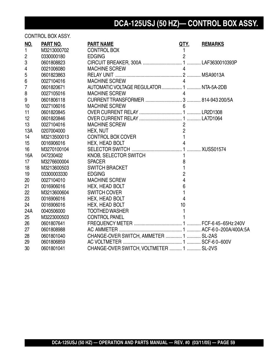 Multiquip MQ Power Ultra-Silent 50 Hz Generator DCA-125USJ User Manual | Page 59 / 86