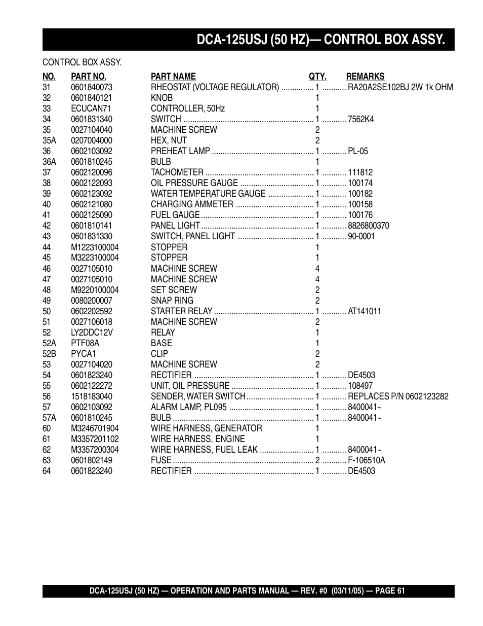 Multiquip MQ Power Ultra-Silent 50 Hz Generator DCA-125USJ User Manual | Page 61 / 86