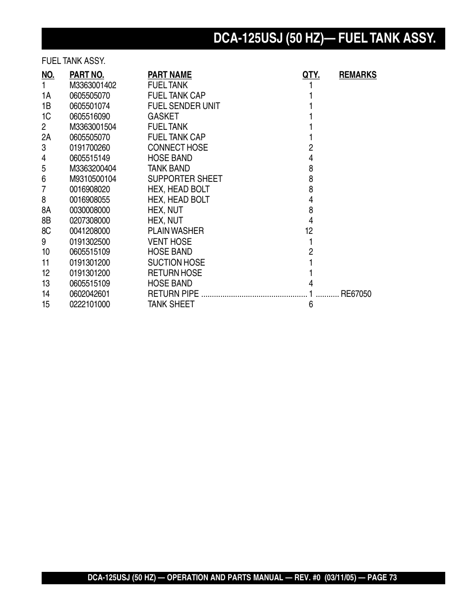 Multiquip MQ Power Ultra-Silent 50 Hz Generator DCA-125USJ User Manual | Page 73 / 86