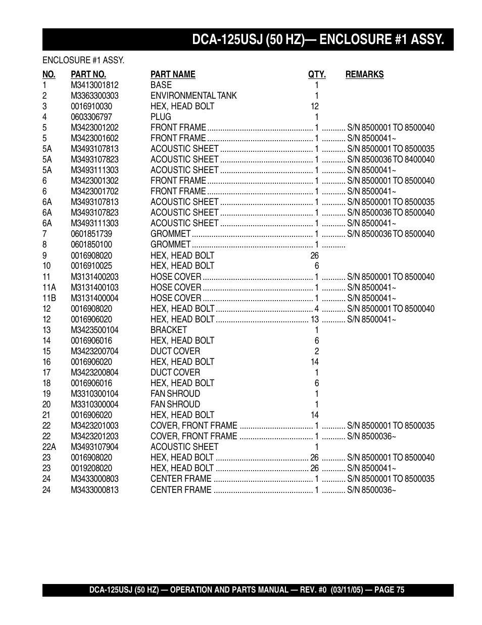 Multiquip MQ Power Ultra-Silent 50 Hz Generator DCA-125USJ User Manual | Page 75 / 86