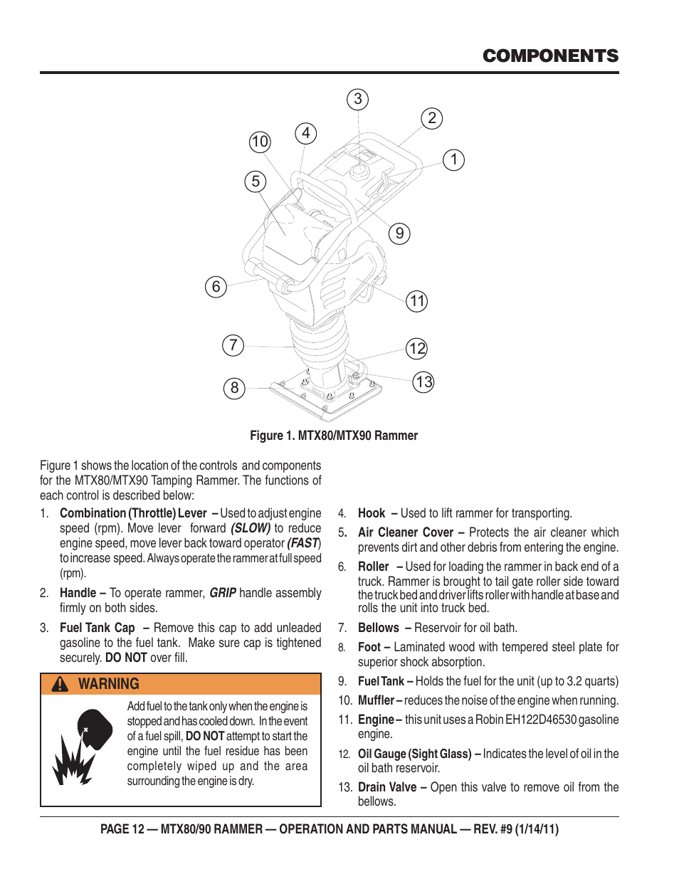 Components | Multiquip Mikasa Series Tamping Rammer MTX80 User Manual | Page 12 / 66