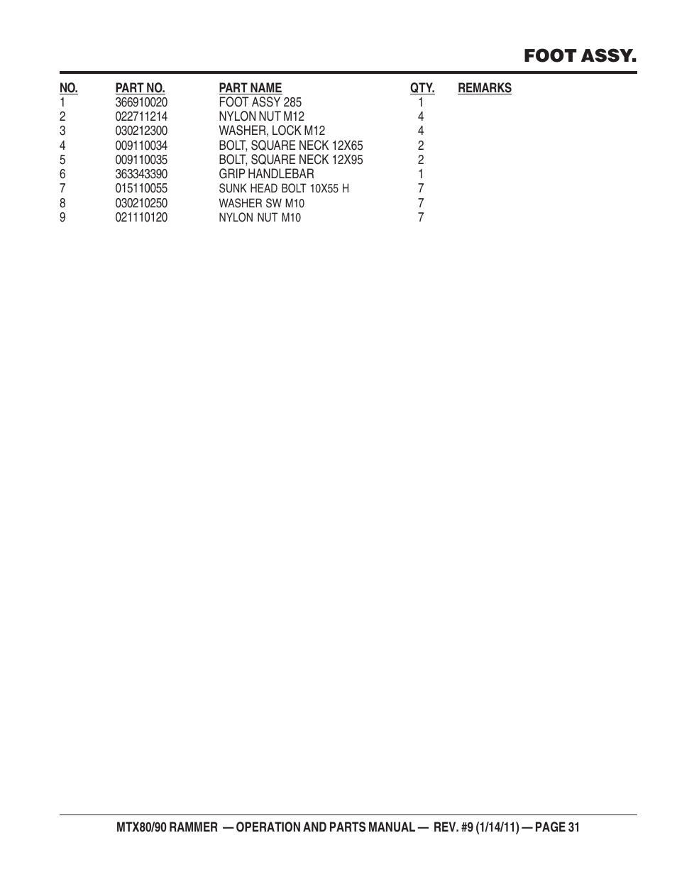 Foot assy | Multiquip Mikasa Series Tamping Rammer MTX80 User Manual | Page 31 / 66